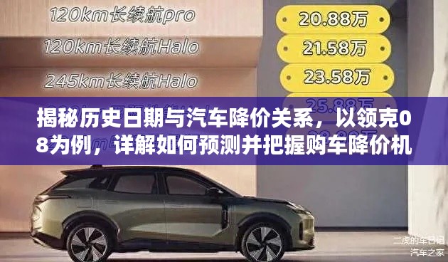 揭秘历史日期与汽车降价关联，领克08案例详解购车降价机会预测与把握策略