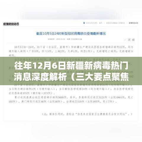 深度解析新疆新病毒三大要点聚焦，历年热点事件回顾与解读