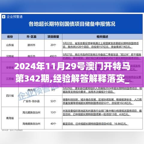 2024年11月29号澳门开特马第342期,经验解答解释落实_动态版6.144