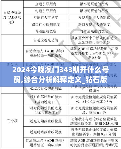 2024今晚澳门343期开什么号码,综合分析解释定义_钻石版16.660