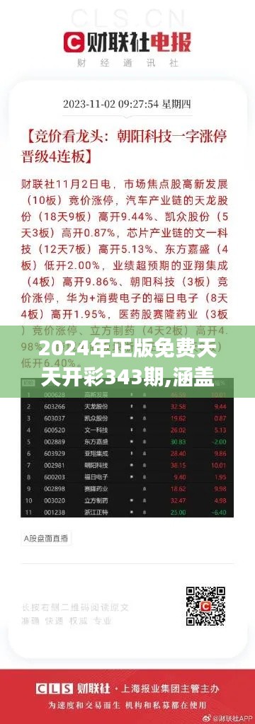 2024年正版免费天天开彩343期,涵盖了广泛的解释落实方法_1440p110.775