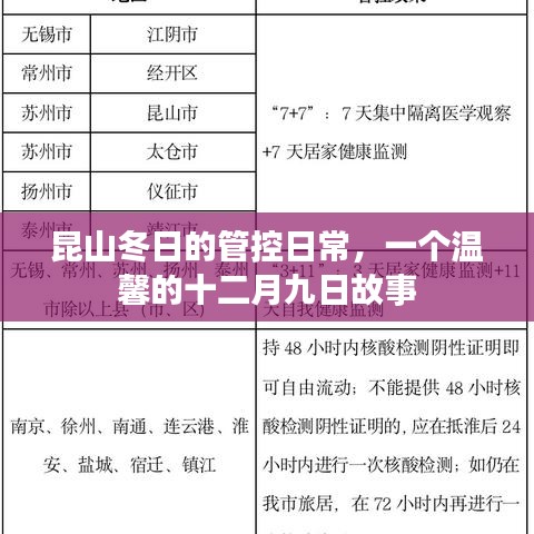 昆山冬日的管控日常，一个温馨的十二月九日故事