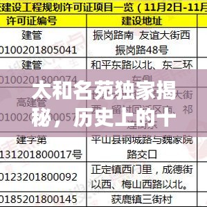 太和名苑独家揭秘，历史上的十二月九日盐城事件回顾与背后故事揭秘！