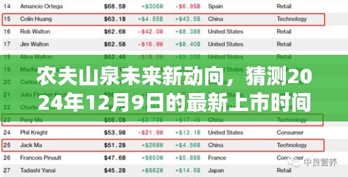 2024年12月10日 第26页