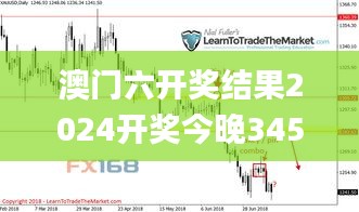 澳门六开奖结果2024开奖今晚345期,高度协调策略执行_mShop9.593