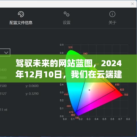 驾驭云端未来，网站蓝图构建梦想，2024年年终展望