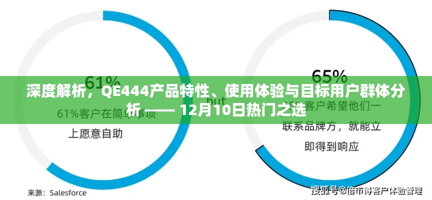 深度解析QE444产品特性、用户体验与目标用户群体 —— 热门之选，带你全面了解产品特性与使用体验分析！