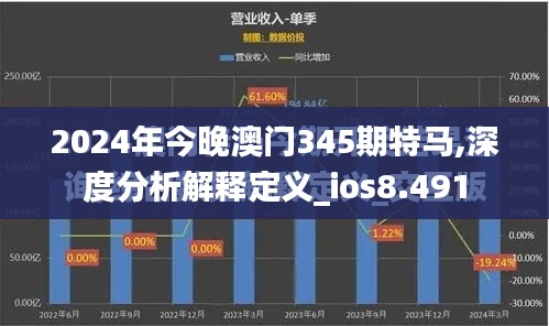 2024年今晚澳门345期特马,深度分析解释定义_ios8.491