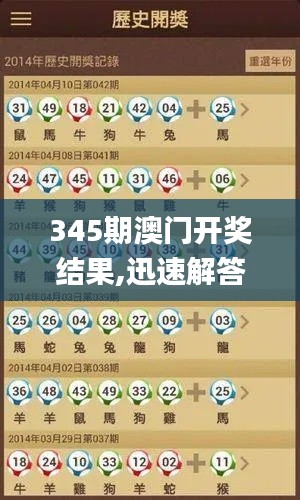 345期澳门开奖结果,迅速解答问题_iPad7.126