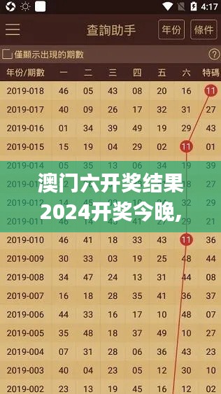 澳门六开奖结果2024开奖今晚,数据分析说明_C版13.624