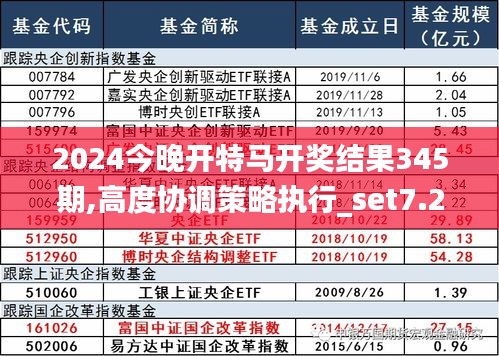 2024今晚开特马开奖结果345期,高度协调策略执行_set7.212