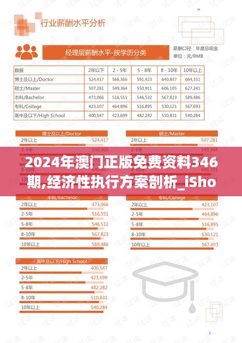 2024年12月11日 第12页