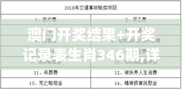 澳门开奖结果+开奖记录表生肖346期,详细解读解释定义_C版12.775