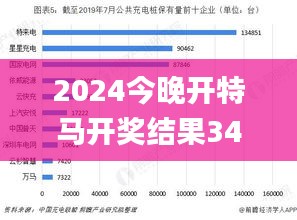 2024今晚开特马开奖结果346期,完善的执行机制分析_探索版5.314