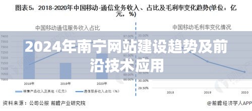 2024年南宁网站建设趋势及前沿技术应用展望