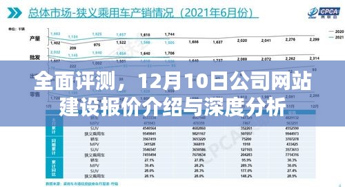 深度评测，公司网站建设报价介绍与详细分析（附日期）