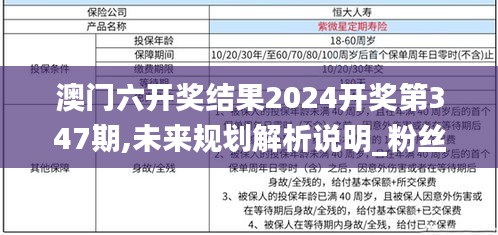 澳门六开奖结果2024开奖第347期,未来规划解析说明_粉丝款7.442