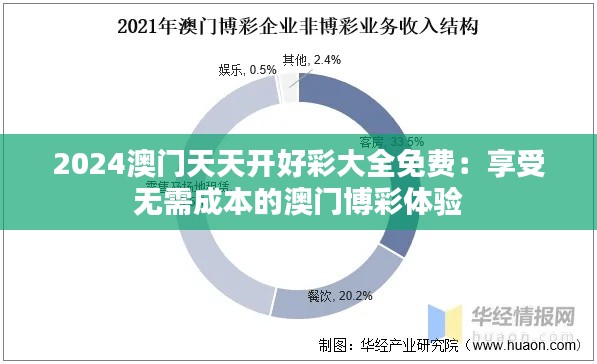 2024澳门天天开好彩大全免费：享受无需成本的澳门博彩体验