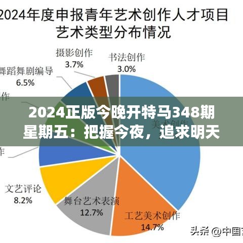 2024正版今晚开特马348期星期五：把握今夜，追求明天的幸福