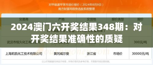 2024澳门六开奖结果348期：对开奖结果准确性的质疑