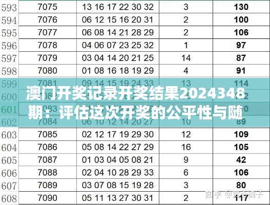 2024年12月 第528页