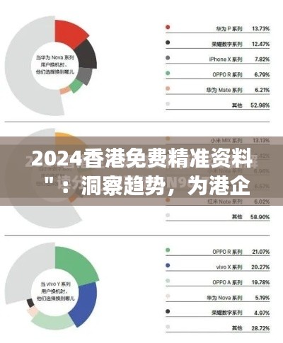 2024香港免费精准资料＂：洞察趋势，为港企插上腾飞的翅膀