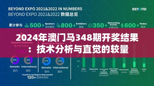 2024年澳门马348期开奖结果：技术分析与直觉的较量