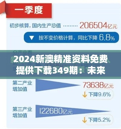 2024新澳精准资料免费提供下载349期：未来投资的新风向标