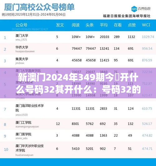 新澳门2024年349期今睌开什么号码32其开什么：号码32的中奖秘诀与技巧分享