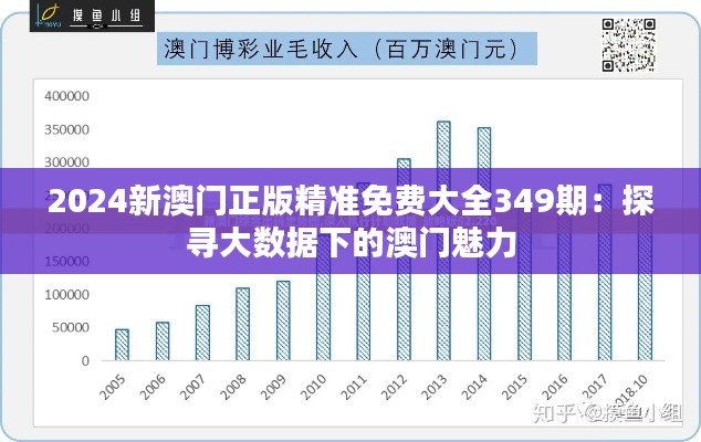 2024新澳门正版精准免费大全349期：探寻大数据下的澳门魅力