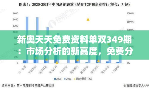 新奥天天免费资料单双349期：市场分析的新高度，免费分享