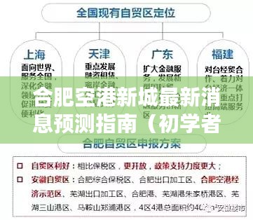 合肥空港新城最新消息预测指南（含初学者与进阶用户适用）——2024年展望报告