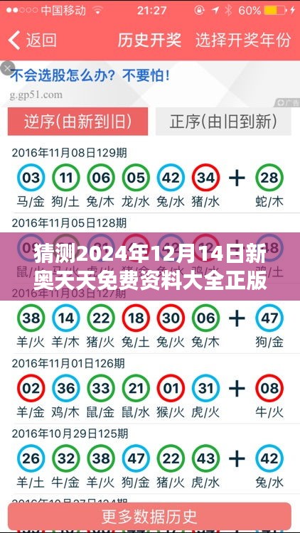 猜测2024年12月14日新奥天天免费资料大全正版优势：正版免费资料的社会影响