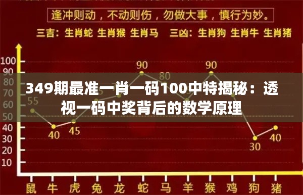 349期最准一肖一码100中特揭秘：透视一码中奖背后的数学原理