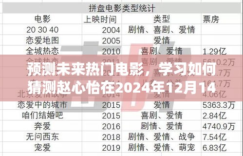 赵心怡预测，揭秘未来热门电影趋势——2024年热门电影展望