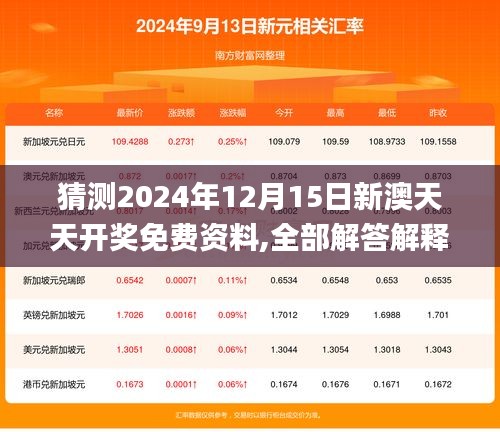 猜测2024年12月15日新澳天天开奖免费资料,全部解答解释落实_XP1.426