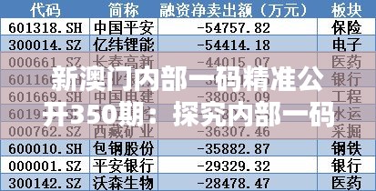 新澳门内部一码精准公开350期：探究内部一码的秘密，350期的精准启示