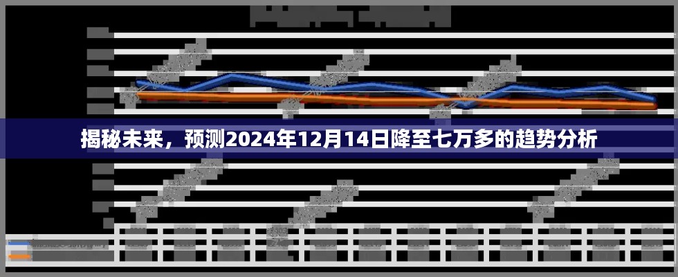 揭秘未来趋势，预测至2024年12月14日的七万多元价值趋势分析