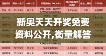 新奥天天开奖免费资料公开,衡量解答解释落实_复刻款10.987