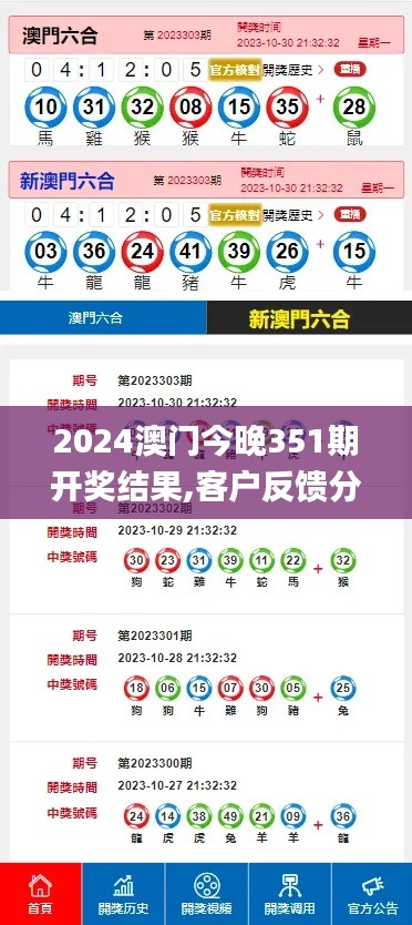 2024澳门今晚351期开奖结果,客户反馈分析落实_精装版1.602