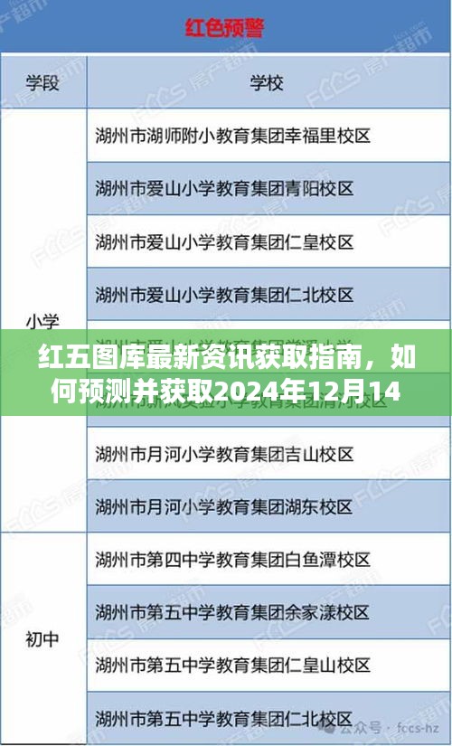 红五图库最新资讯获取指南，预测与获取红五图库信息的策略（2024年12月14日）