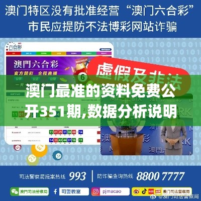 澳门最准的资料免费公开351期,数据分析说明_W5.982