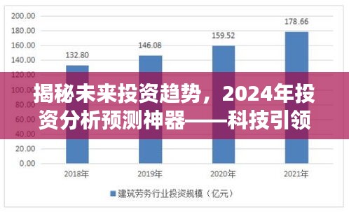 科技引领未来投资新纪元，揭秘2024年投资趋势分析预测神器，洞悉未来投资机遇与挑战。