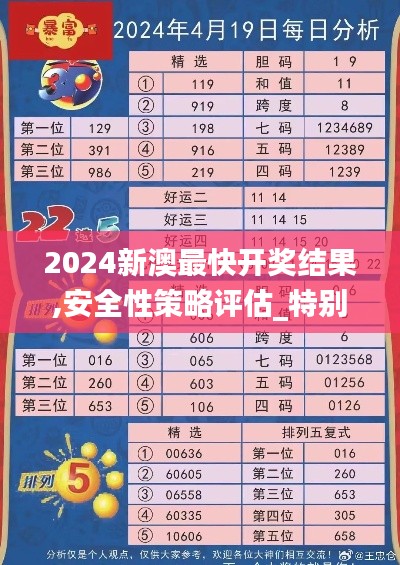 2024新澳最快开奖结果,安全性策略评估_特别款2.577