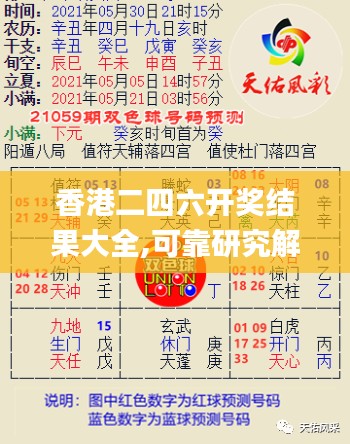 香港二四六开奖结果大全,可靠研究解释定义_特供款1.215