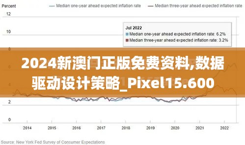 2024新澳门正版免费资料,数据驱动设计策略_Pixel15.600