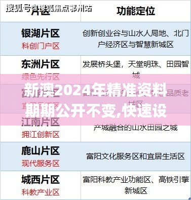 新澳2024年精准资料期期公开不变,快速设计解答计划_视频版3.924