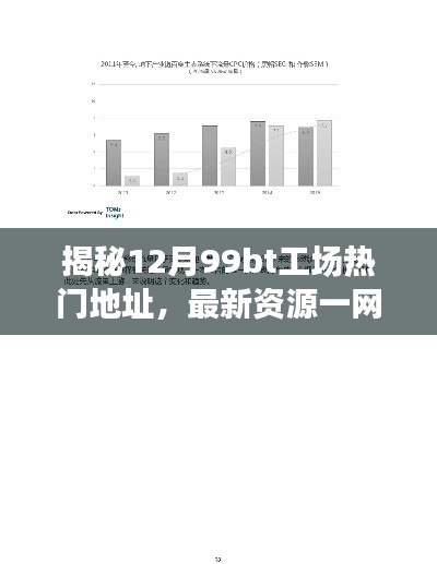 揭秘最新热门地址，12月99bt工场资源一网打尽！