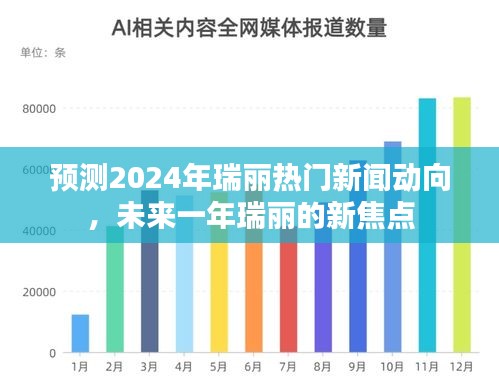 瑞丽未来一年新闻动向预测，揭秘2024年瑞丽的新焦点