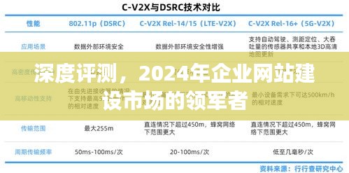 深度评测，揭秘2024年企业网站建设市场领军者风采